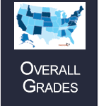Overall Grade
