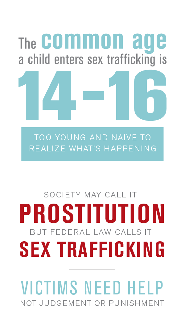 Common Age, and the difference between prostitution and sex trafficking