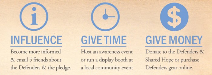 Take action