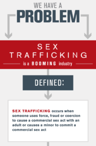 What is Sex Trafficking? - Shared Hope International